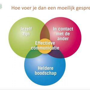 5 - OMGAAN MET WEERSTAND