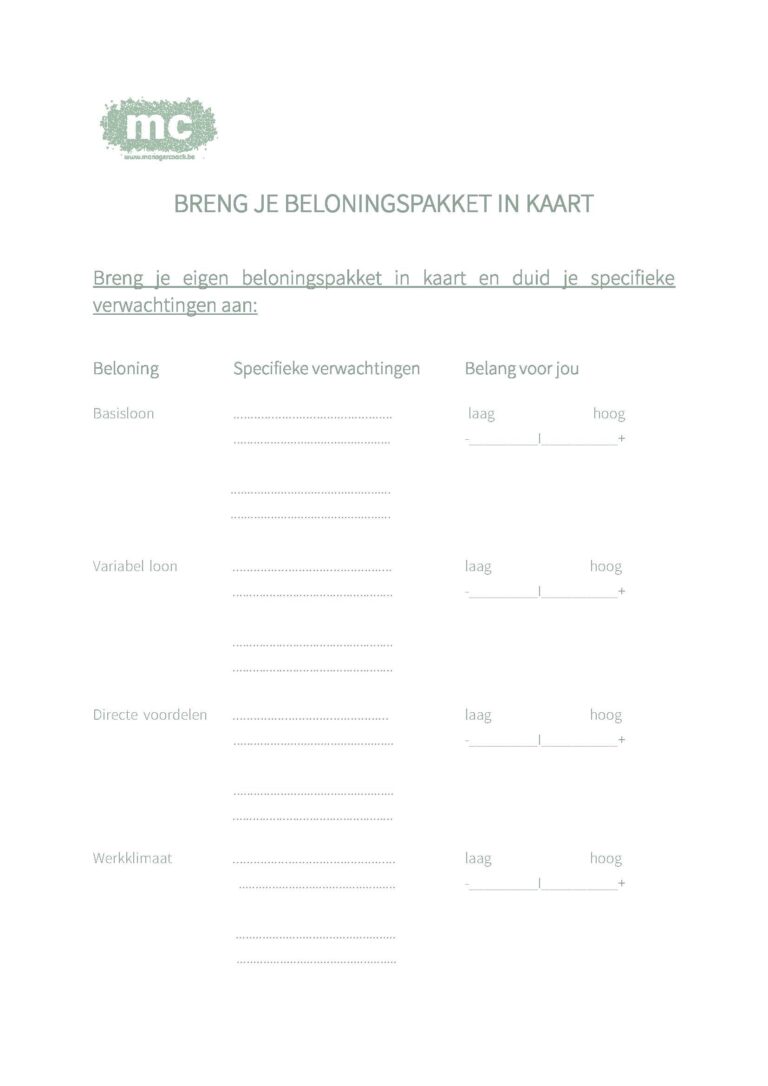 7* Breng beloningspakket in kaart